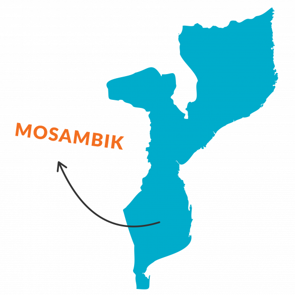 Ländergrafik von Mosambik